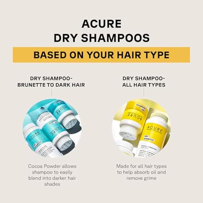 ACURE Dry Shampoo, All Hair Types, 1.7 Ounce (Packaging May Vary) - Image 5